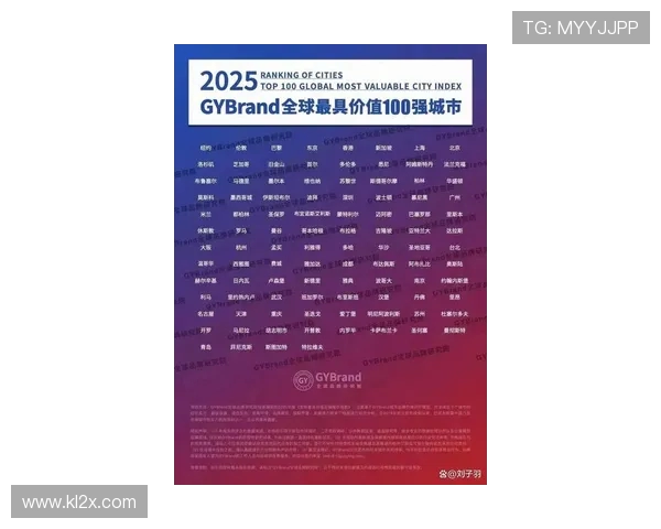 2025年度全球电竞城市排行榜发布 上海蝉联榜首引领行业发展 2025年度全球电竞城市排行榜发布 上海蝉联榜首引领行业发展