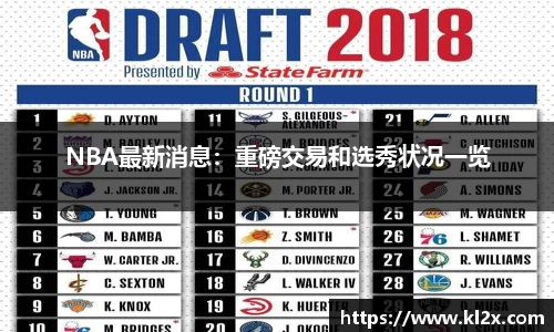 NBA最新消息：重磅交易和选秀状况一览