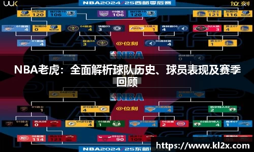 NBA老虎：全面解析球队历史、球员表现及赛季回顾