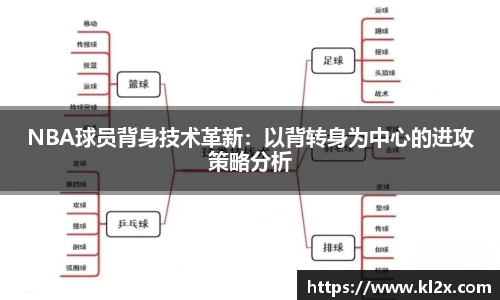 NBA球员背身技术革新：以背转身为中心的进攻策略分析