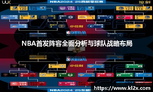 NBA首发阵容全面分析与球队战略布局