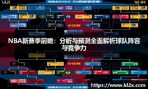 NBA新赛季前瞻：分析与预测全面解析球队阵容与竞争力