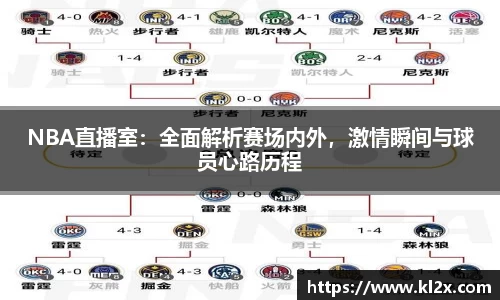 NBA直播室：全面解析赛场内外，激情瞬间与球员心路历程